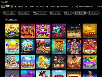 BetMGM Casino